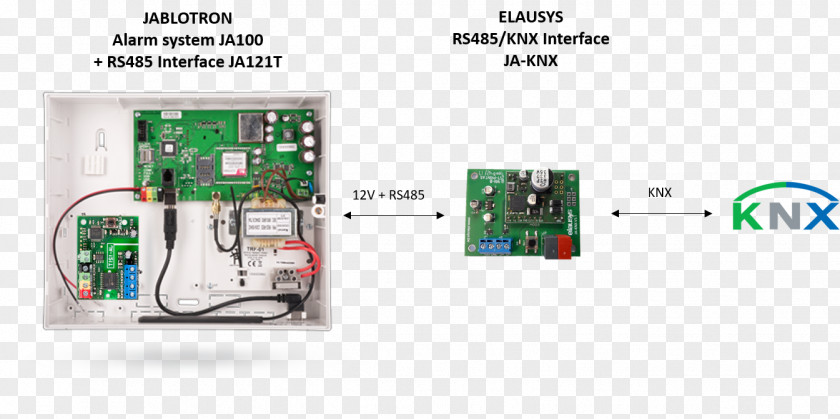 Power Supply KNX Jablotron Mobile Phones Electronics RS-485 PNG