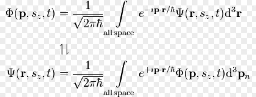 Equations Quantum Mechanics Schrödinger Equation Physics PNG