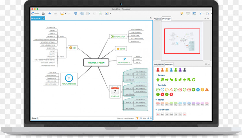 Web Brainstorming Writing Ideas XMind Computer Software Application Time-tracking Data PNG