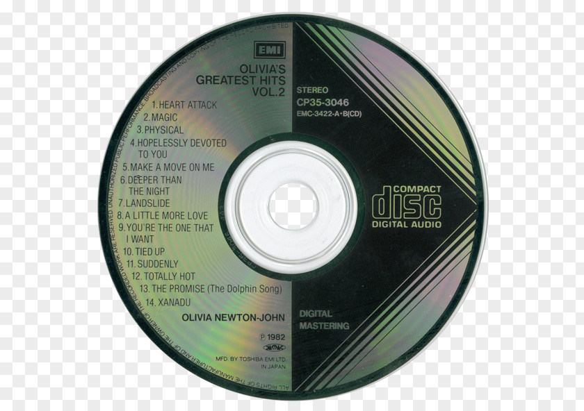 John Denver's Greatest Hits Compact Disc Olivia's Vol. 2 Olivia Newton-John's Gold Album PNG