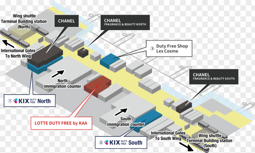 Kansai International Airport Narita Itami Duty Free Shop Osaka PNG