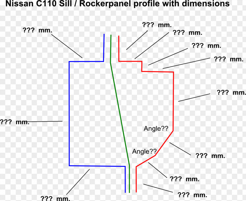 Line Land Lot Angle Diagram Real Property PNG