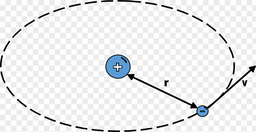 Bee's Knees Bakery And Gifts Electric Charge Diagram Computer Icons PNG