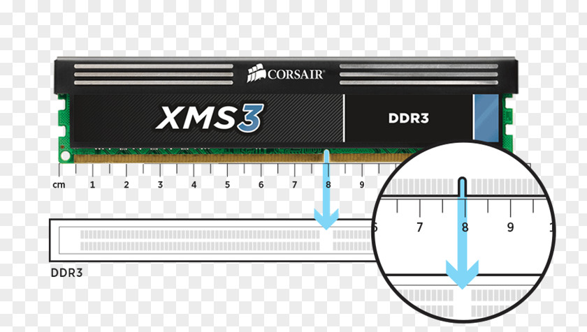 Ddr4 Sdram DDR3 SDRAM Corsair Components DIMM Computer Data Storage PNG