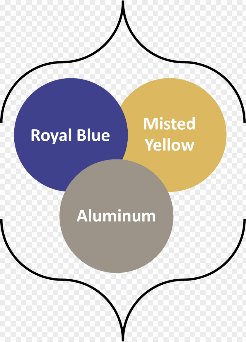 Best Bib And Tucker Color Scheme Royal Blue Mauve PNG