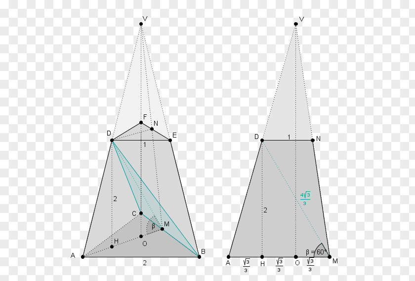Sail Triangle Scow PNG