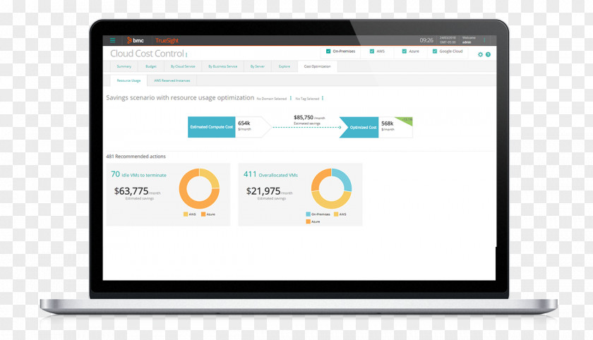 Business Process Dashboard Management Corporation PNG