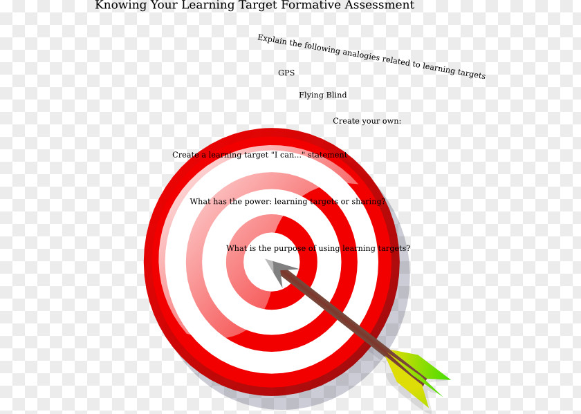 Learning Shooting Target Bullseye Clip Art PNG