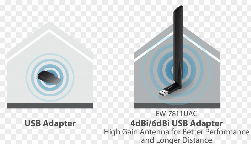 Antenna IEEE 802.11ac Wireless Network Interface Controller Adapter PNG