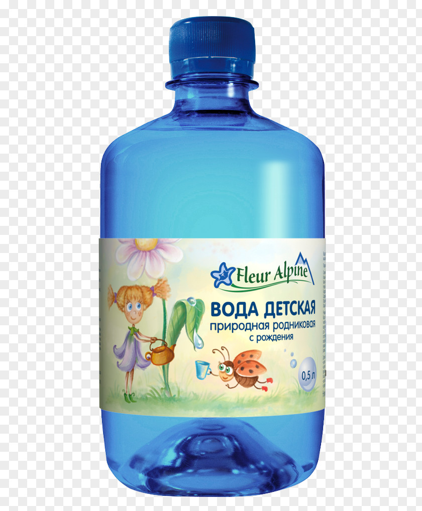 Water Drinking Aqua Vitae Mors Price PNG