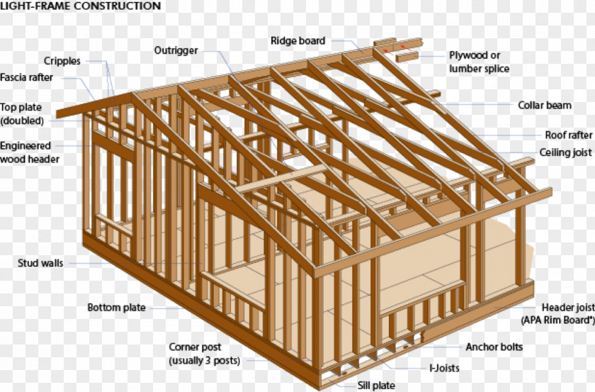 Timber Framing Architectural Engineering House Building PNG