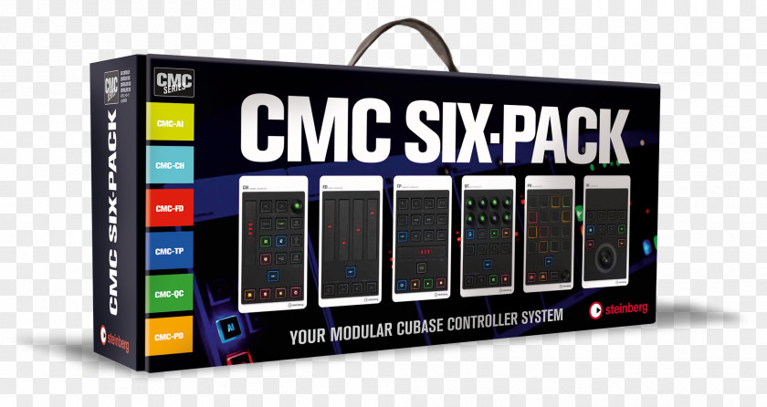 USB Steinberg Cubase MIDI Controllers Device Driver PNG