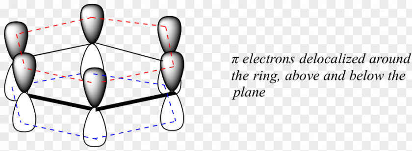 Resonance Schrödinger Equation Wave Function Quantum Chemistry Benzene PNG equation function chemistry Benzene, ring diagram clipart PNG