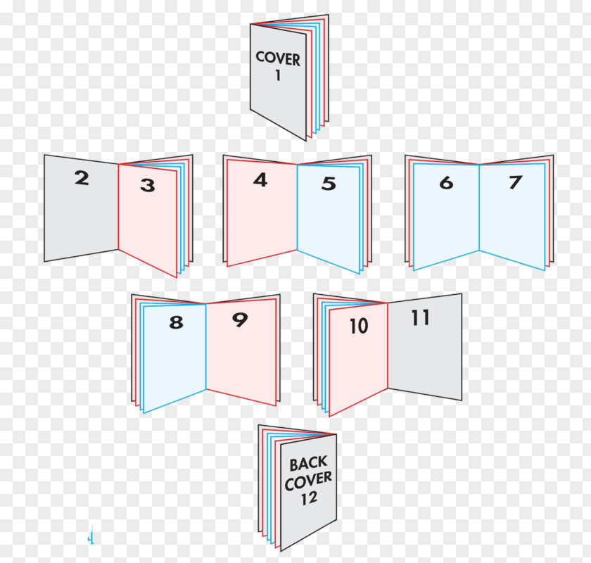 Grow Box Plans Building Outdoor Product Design Brand Diagram Point PNG