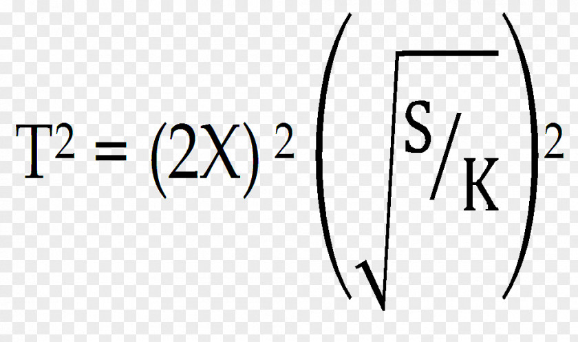 Mathematics Formula Number Area PNG