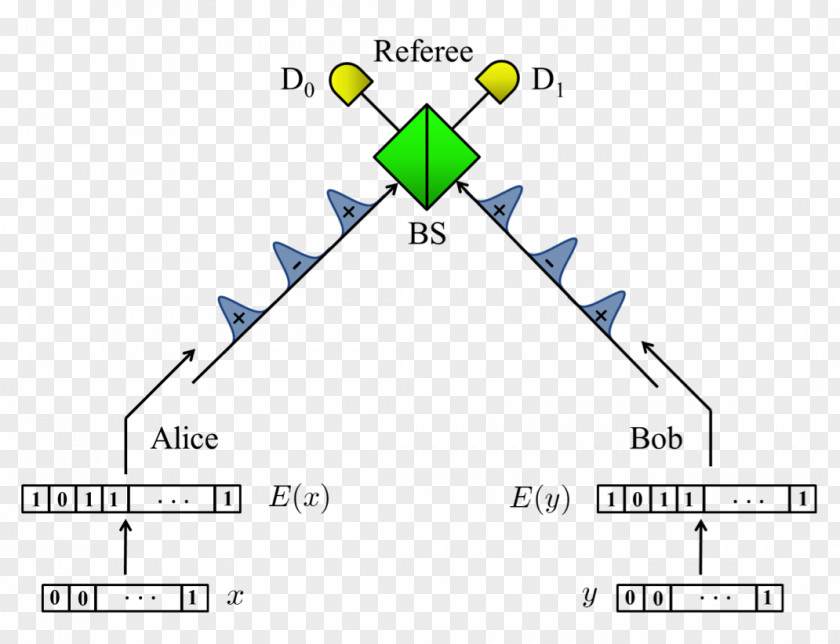 Triangle Area Management Knowledge PNG