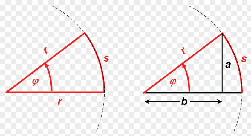 Line Angle Point Triangle PNG