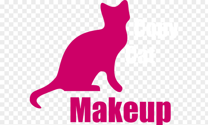 Makeup Name Business Meaning Marketing Definition PNG