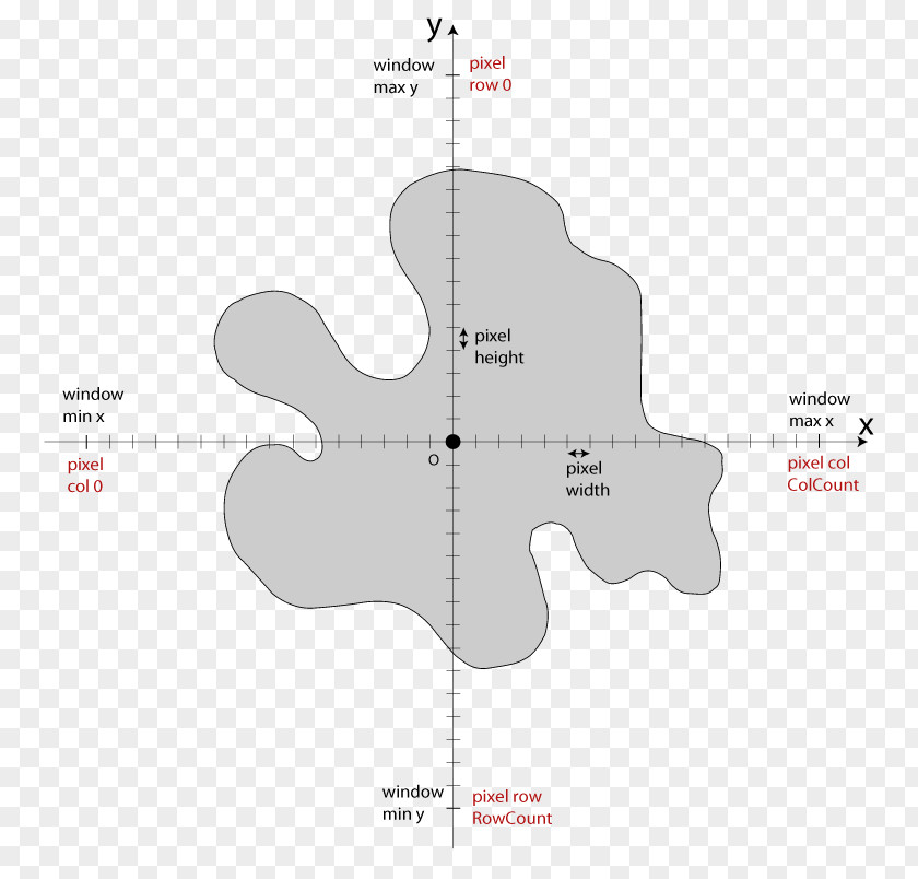 Design Pattern PNG