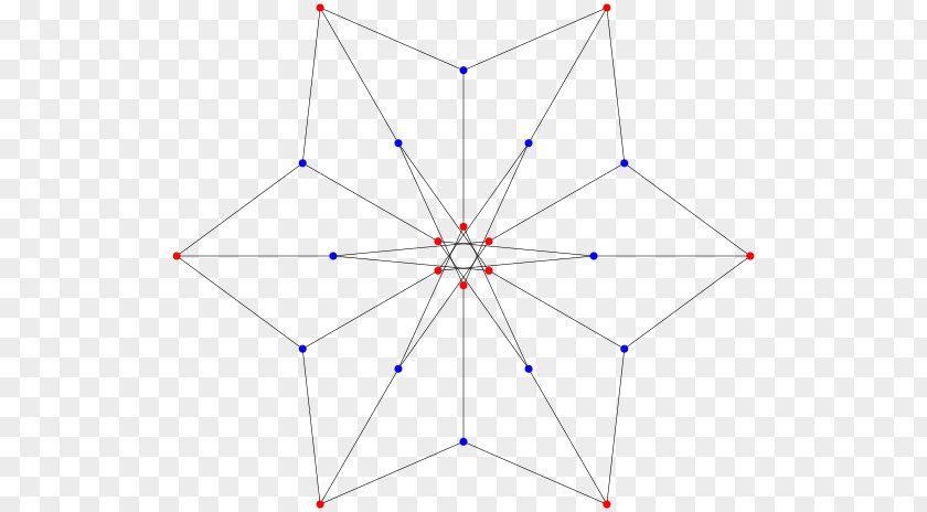 Edge Symmetry Nauru Graph Theory Vertex PNG