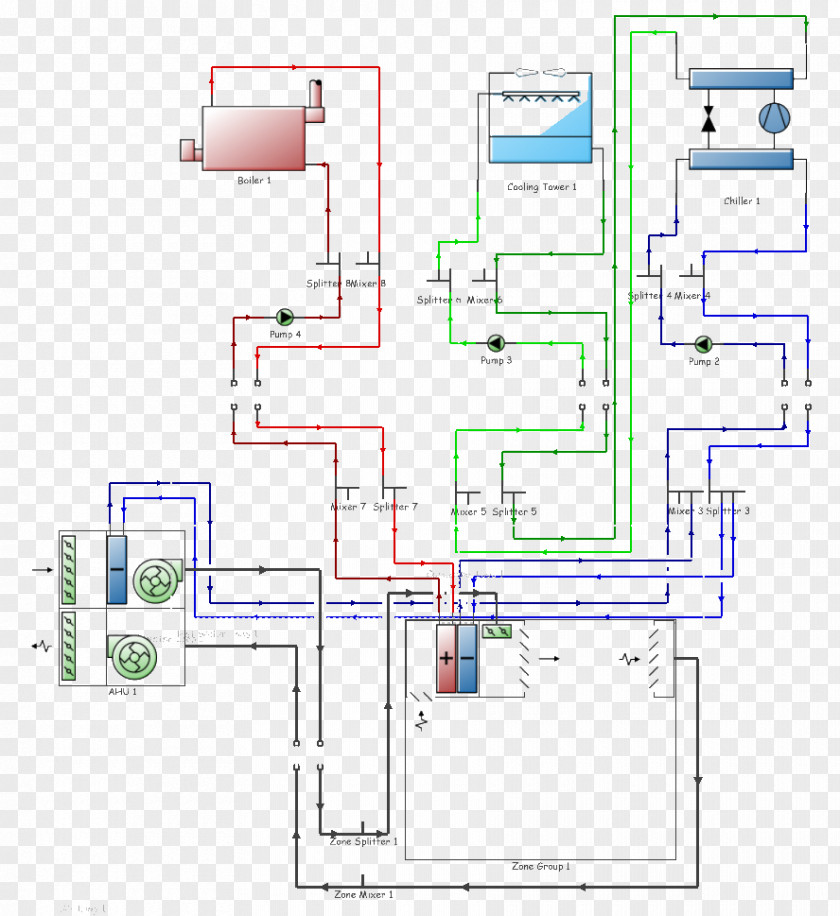 Design HVAC Control System Air Conditioning Building PNG