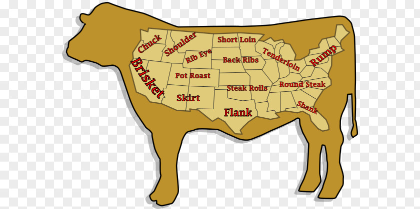 Meat Beef Cattle Ribs Clip Art PNG