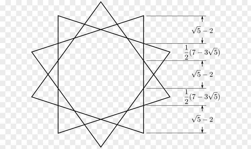 Shape Regular Polygon Decagram Star Geometry PNG