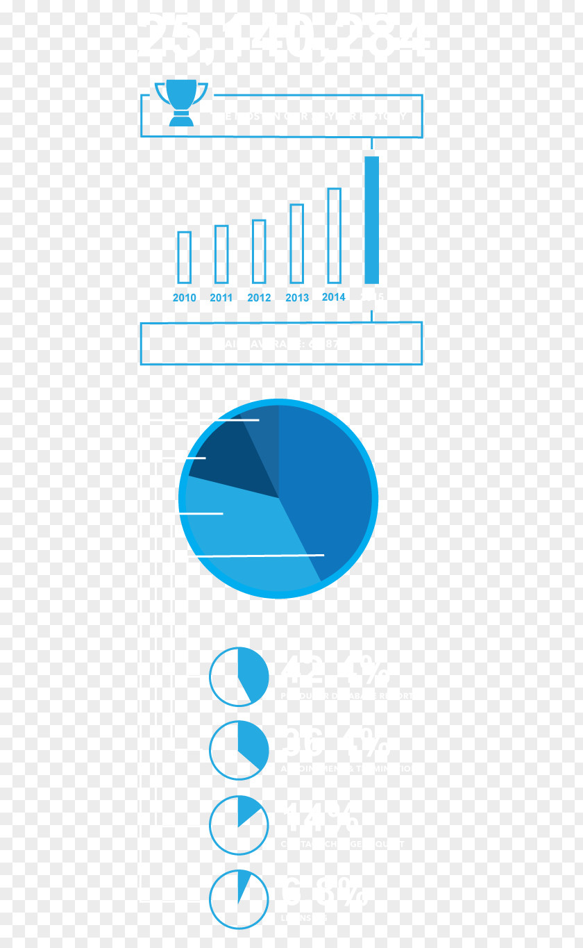 Annual Reports Logo Line Font PNG