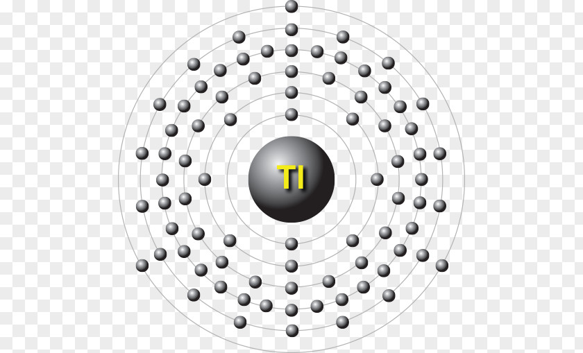 Electron Configuration Bohr Model Atomic Number Periodic Table PNG