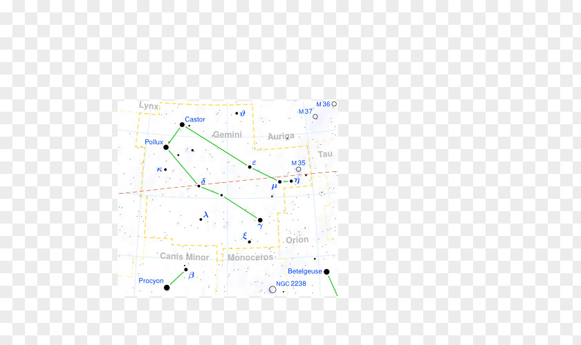 Gemini Constellation Zodiac Astrological Sign Astronomy PNG