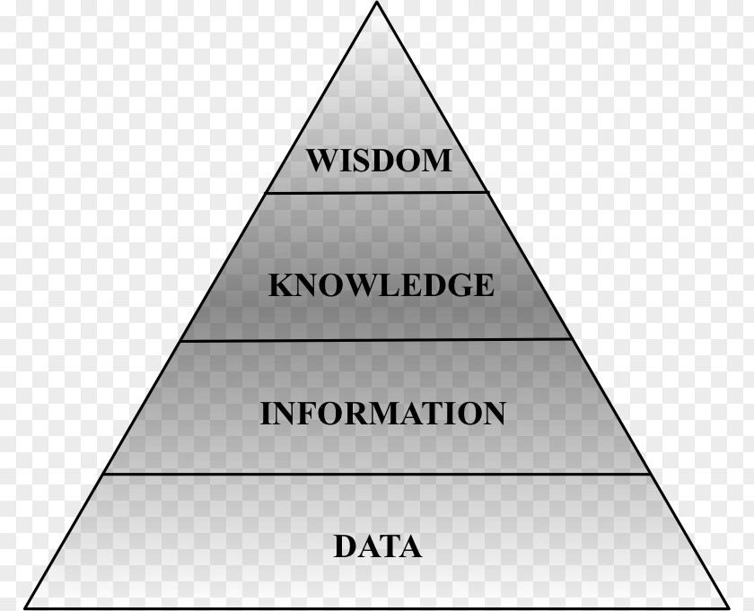 Blackboard Material Triangle Diagram PNG