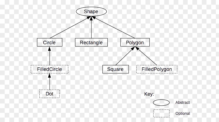 Abstract Dots Line Angle Diagram PNG