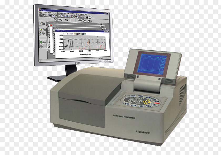 Stereo Microscopes Geology Ultraviolet–visible Spectroscopy Spectrophotometry Spectrum Laboratory PNG