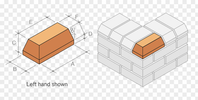 Special-shaped Brick Tile Pedestal /m/083vt Forterra Plc PNG