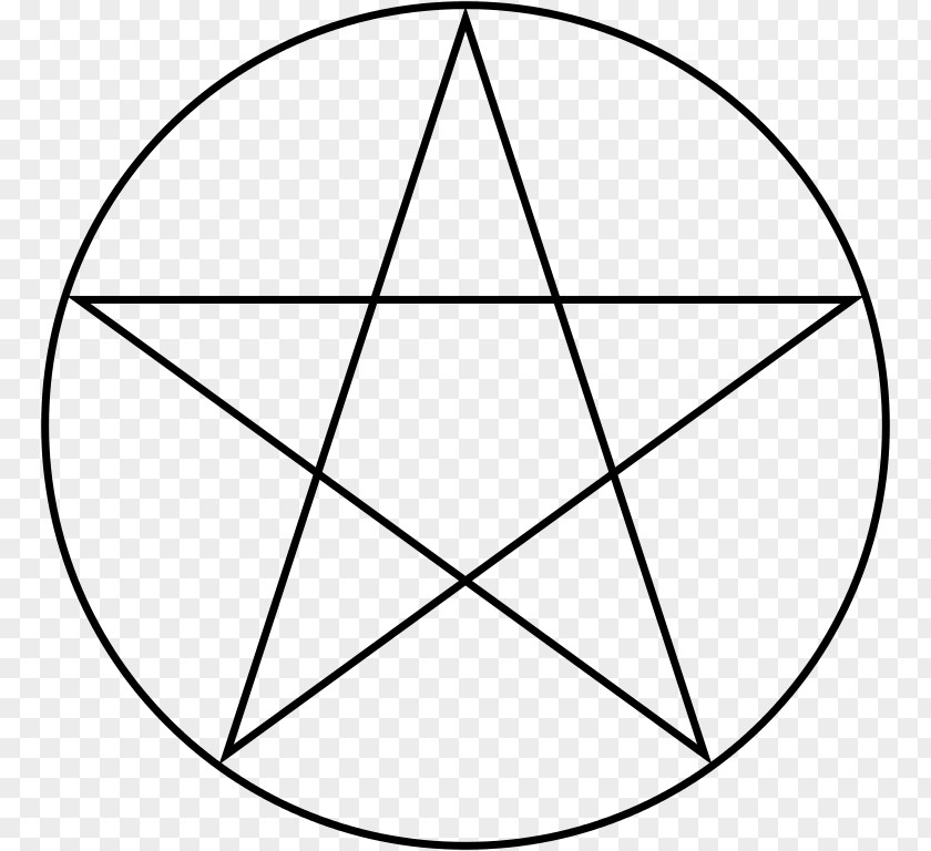 Symbol Witchcraft Wicca Pentacle Pentagram PNG