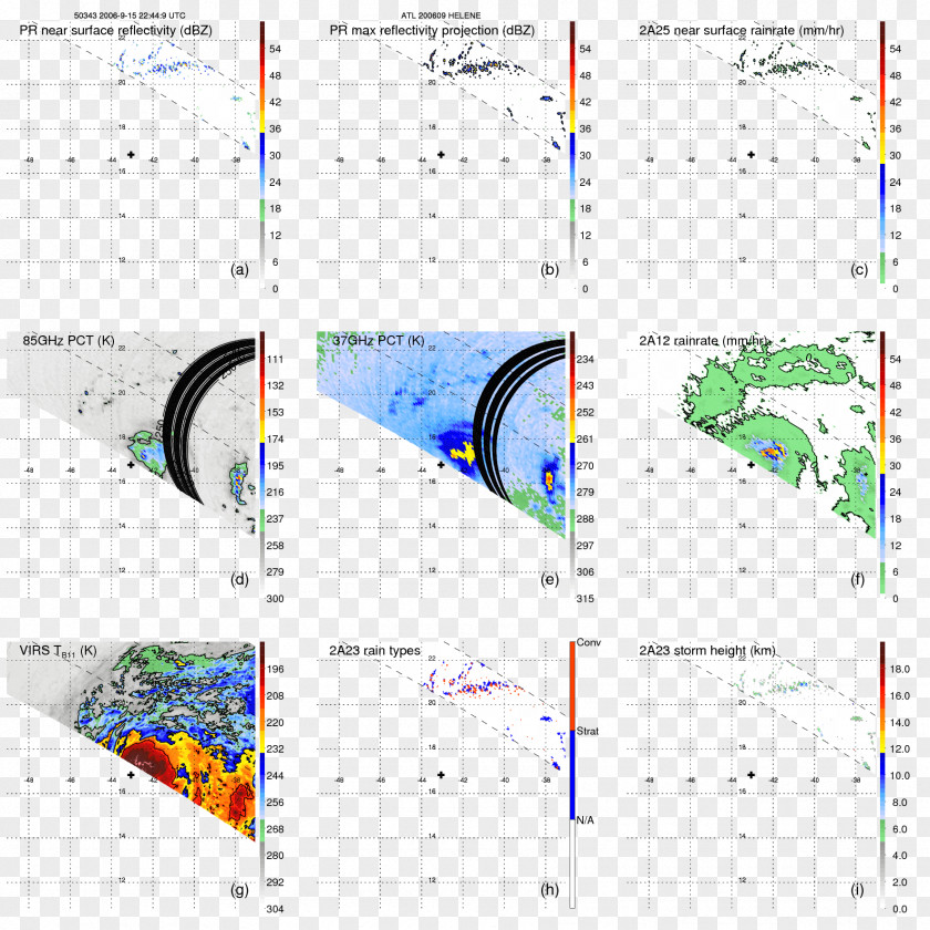 Globe GPS Navigation Systems Google Maps Diagram PNG