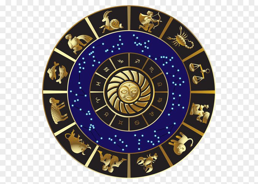 Zodiac Astrological Sign Horoscope Marathi Hindu Astrology PNG