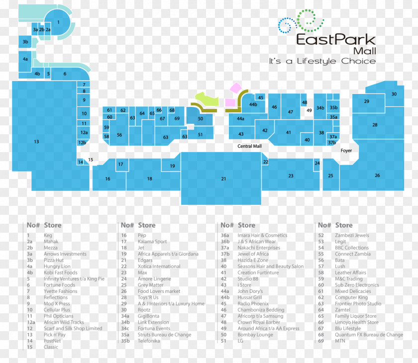 EastPark Mall Edgars Thabo Mbeki Road Map Shopping PNG
