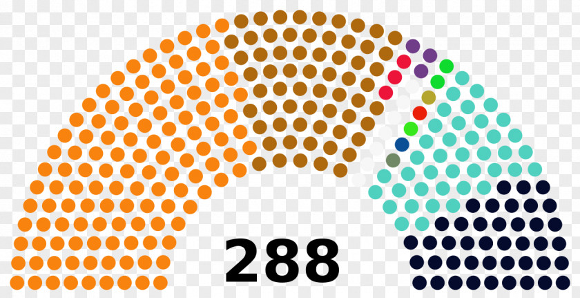 Cardvisiting United States House Of Representatives Elections, 2016 US Presidential Election Congress PNG