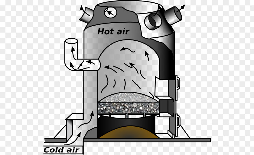 Furnace Hot Blast Clip Art PNG