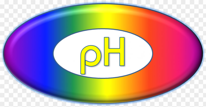 PH Acidity Regulator Acid Value Solution PNG