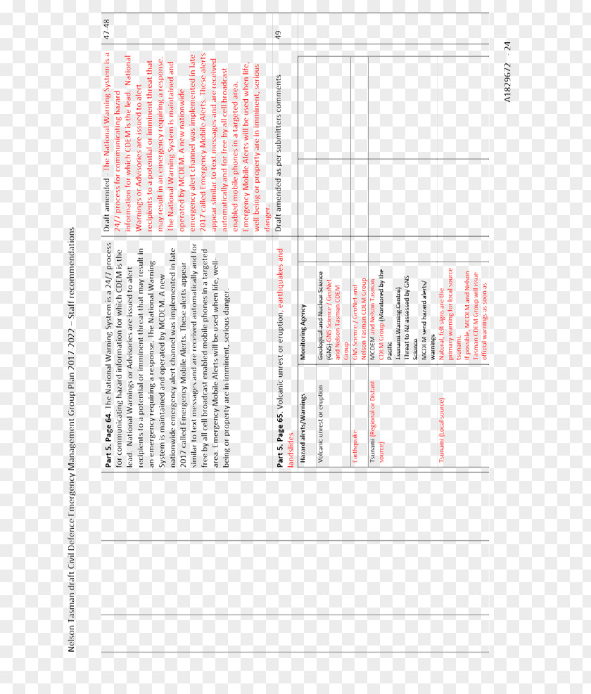 Civil Defense Paper Line Angle Font PNG