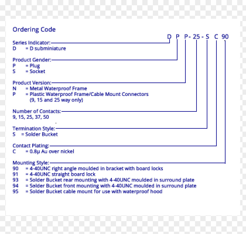 Line Document Angle PNG