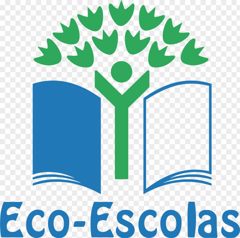 School Eco-Schools Elementary Committee Class PNG