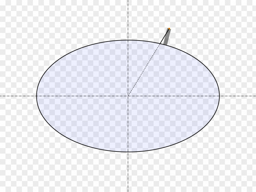 Circle Angle Pattern PNG