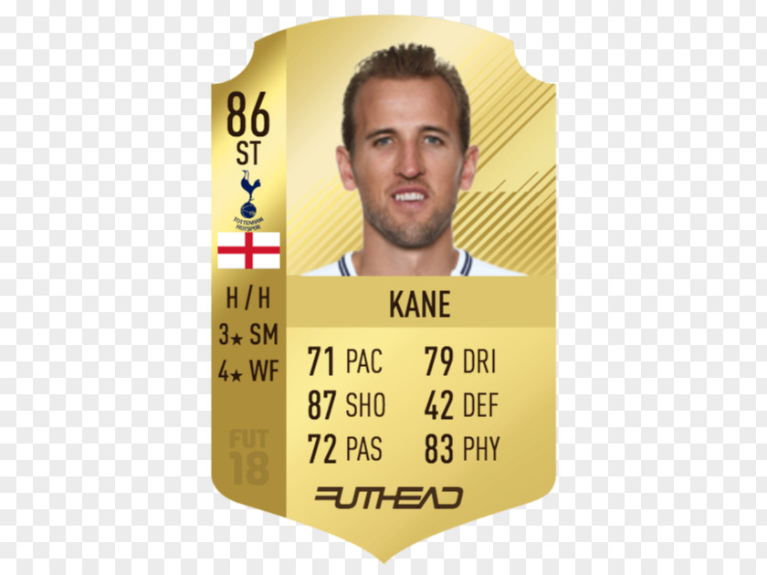 Harry Kane England Isco FIFA 18 2018 World Cup 17 19 PNG