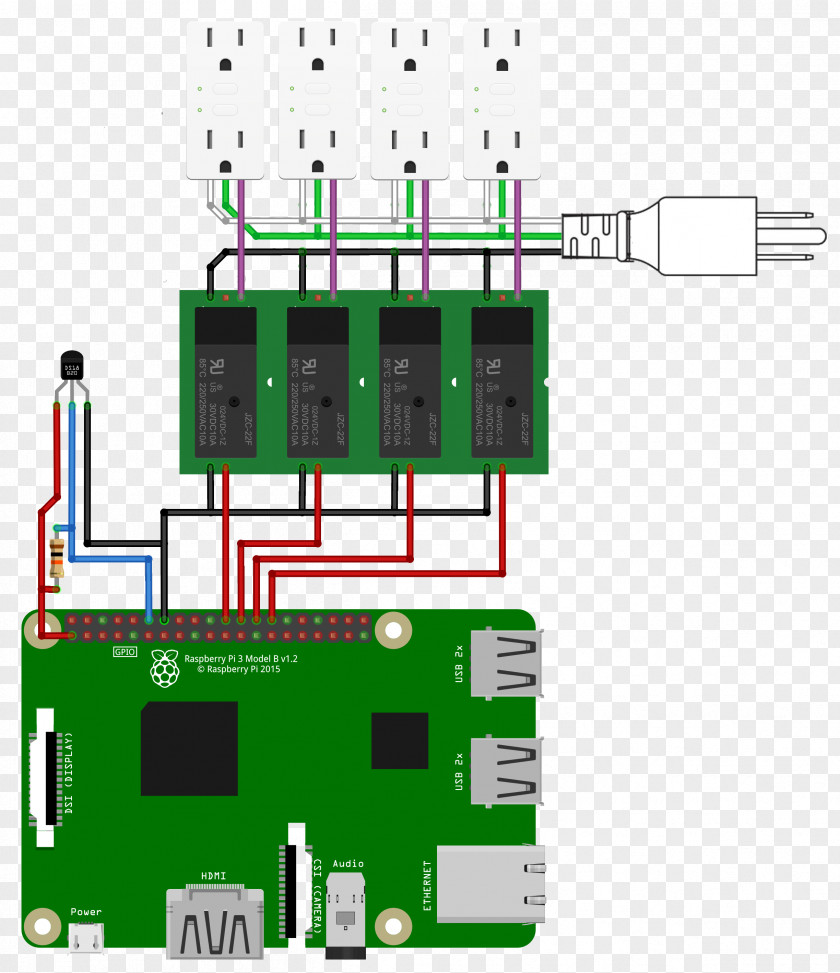 Power Strip Raspberry Pi 3 Sensor Universal Asynchronous Receiver-transmitter Microcontroller PNG