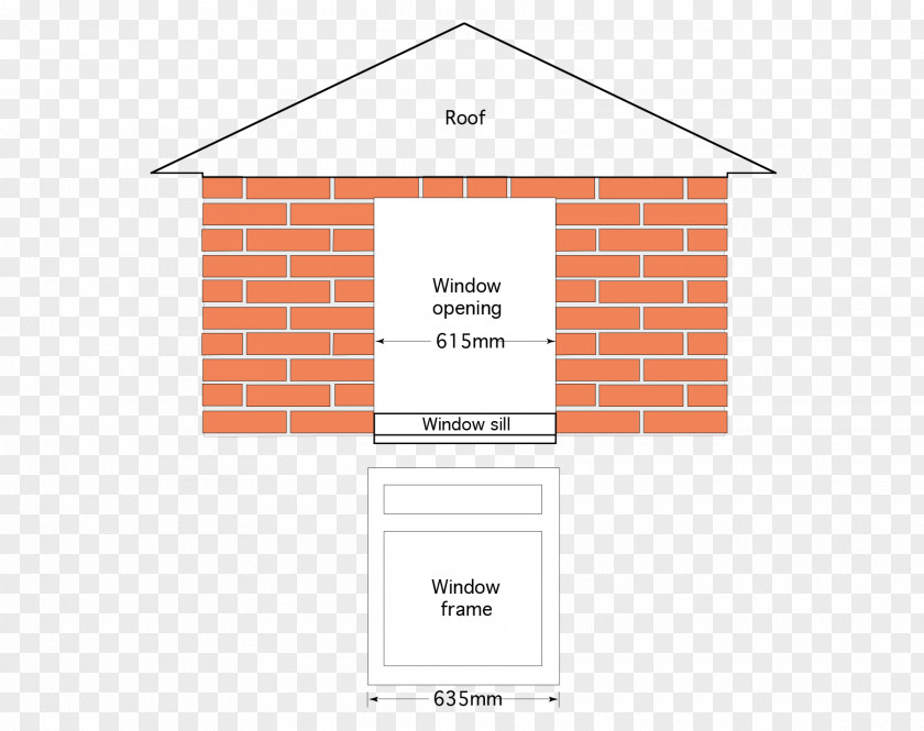 Brick Brickwork Window Masonry Wall PNG