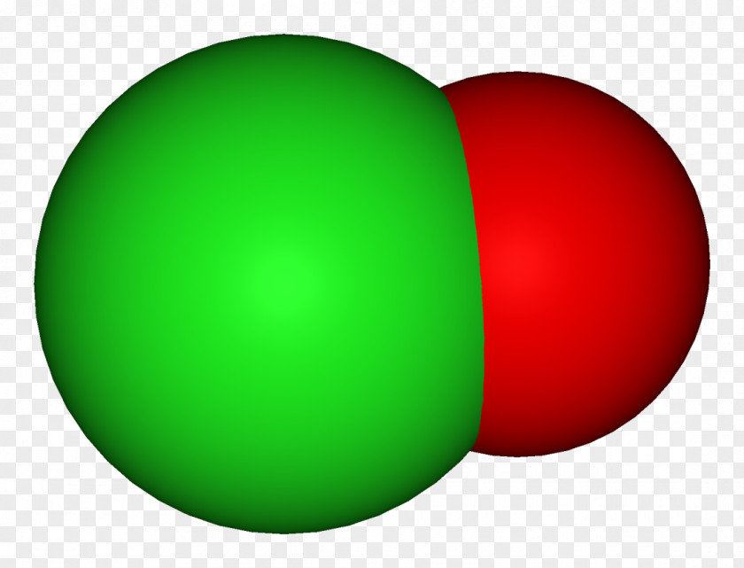 Chlorine Perchlorate Hypochlorite Oxyanion Polyatomic Ion PNG