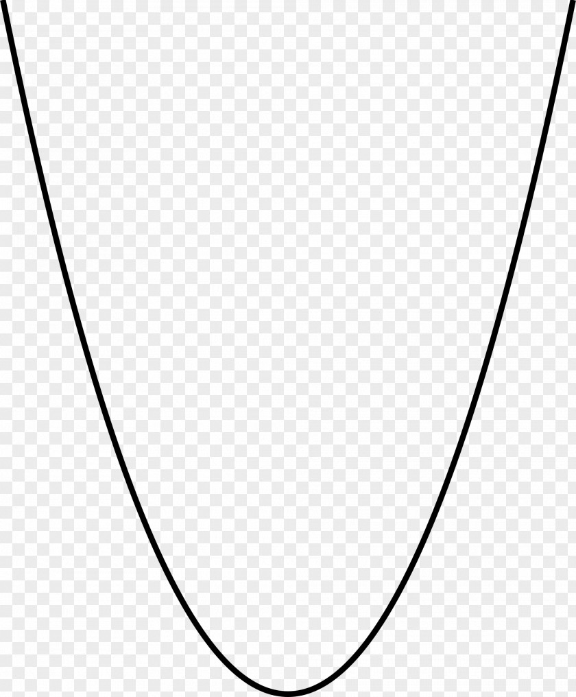 Curve Parabola Point Cone Generatrix PNG